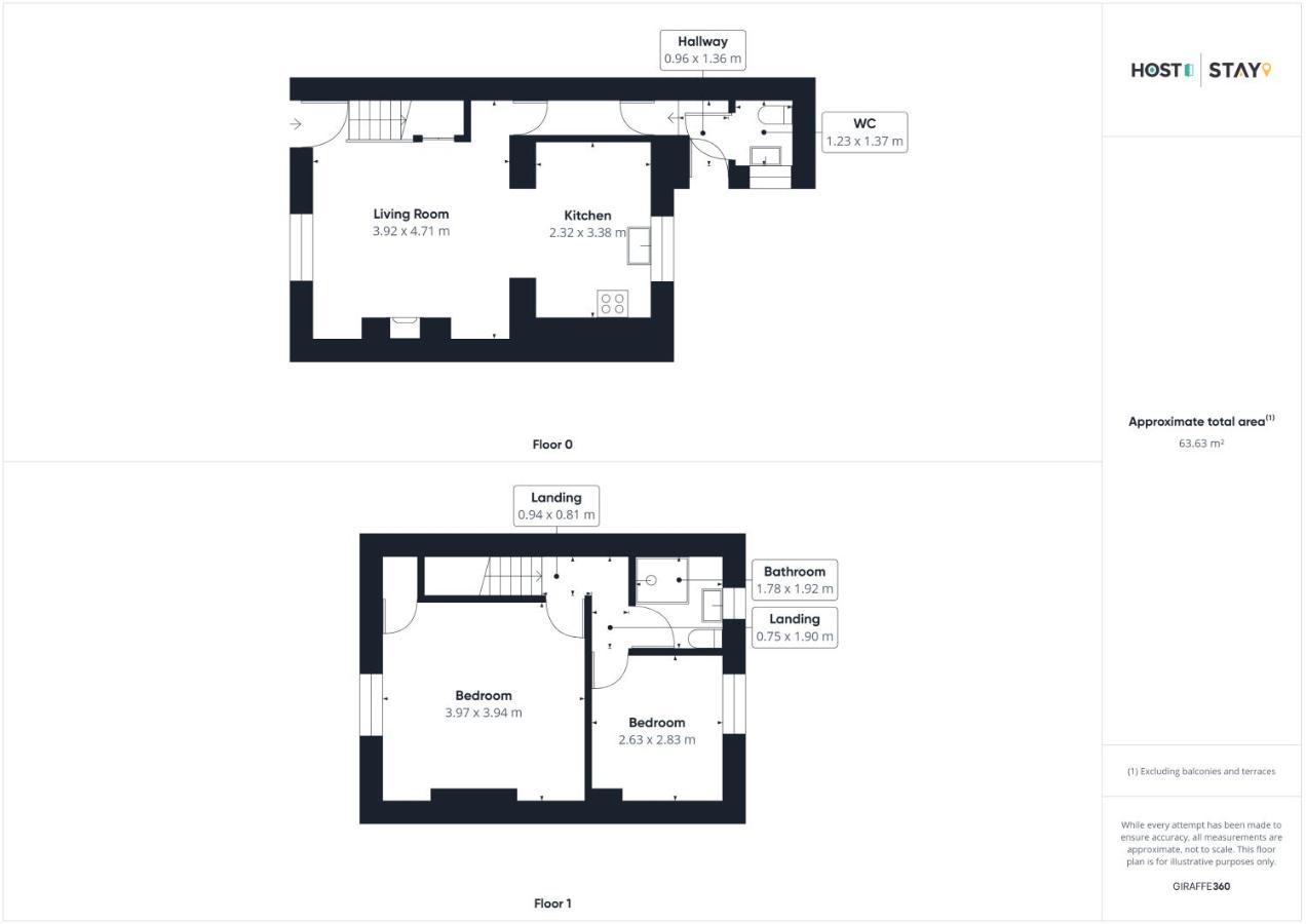 Host & Stay - Kurnell Cottage Staithes Exterior photo
